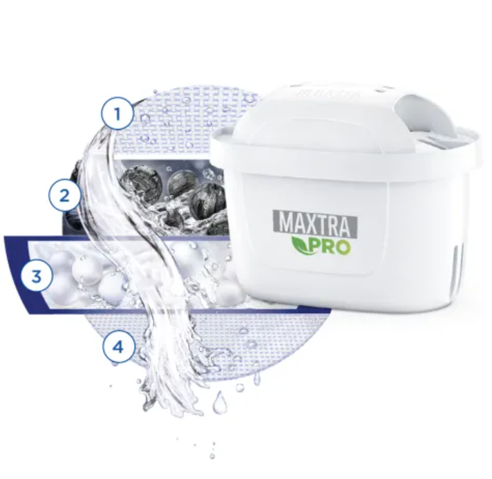 BRITA filtrirni vložek za vodo MAXTRA PRO Limescale Expert, 6 kosi slika 3