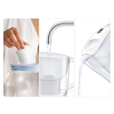 BRITA Aluna bela, vrč za filtriranje vode 2,4 L   slika 4